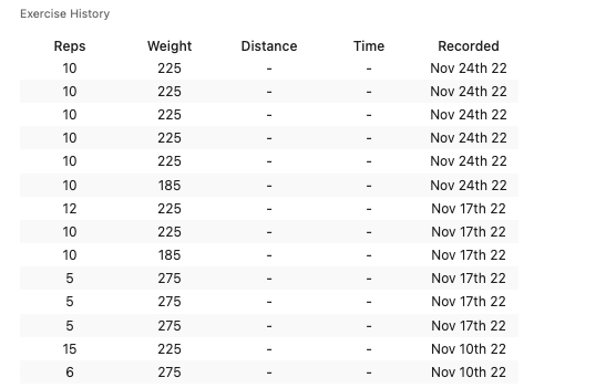 Screenshot of StrengthPortal exercise history